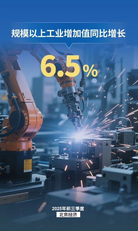 工業(yè)生產(chǎn)增勢較好，高端制造引領(lǐng)增長