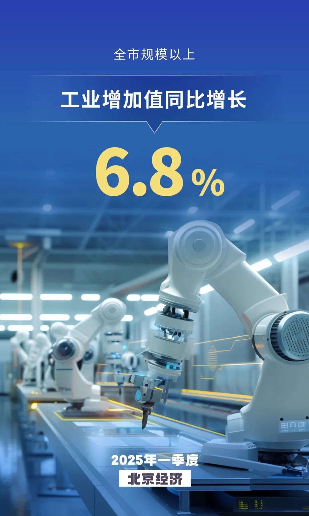 工業(yè)生產(chǎn)增長(zhǎng)加快 高精尖領(lǐng)域表現(xiàn)活躍