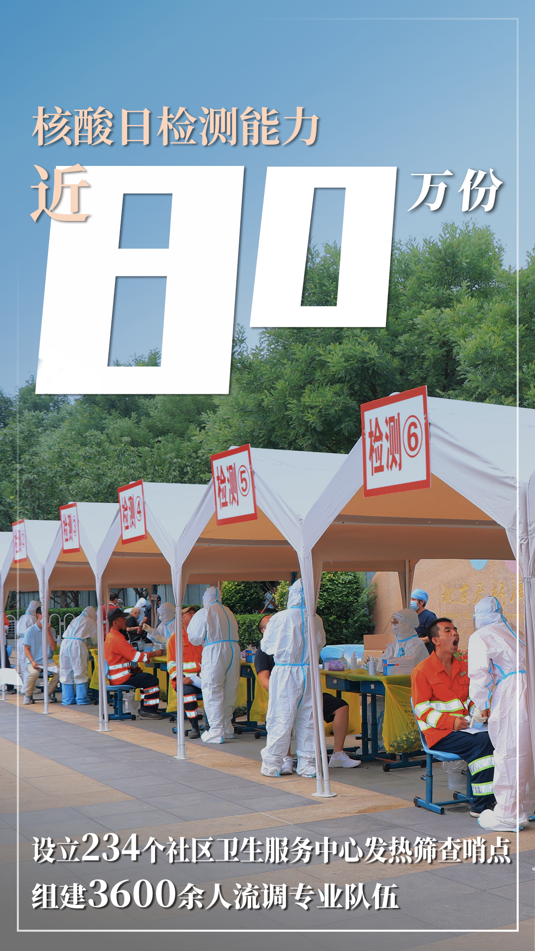 北京市2021年國民經(jīng)濟(jì)和社會發(fā)展計劃報告