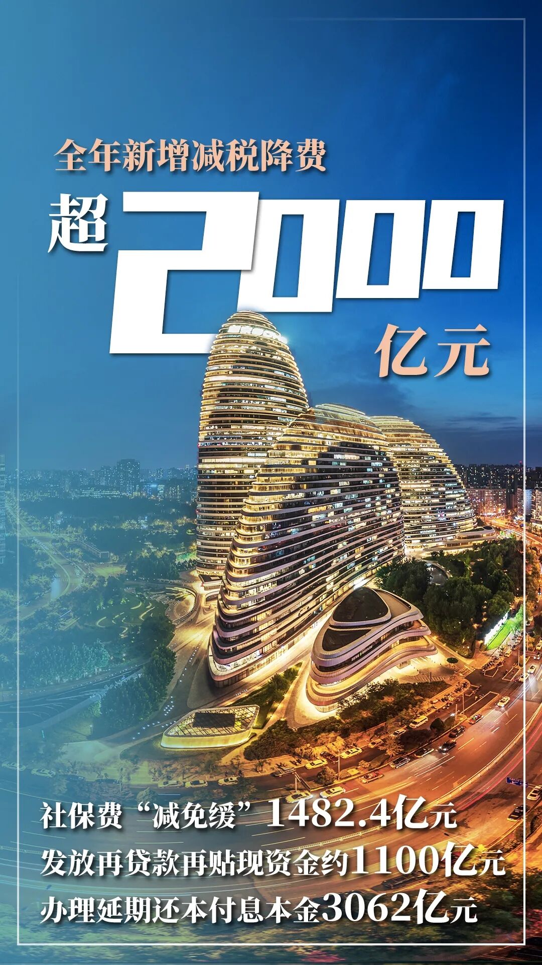 北京市2021年國民經(jīng)濟(jì)和社會發(fā)展計劃報告