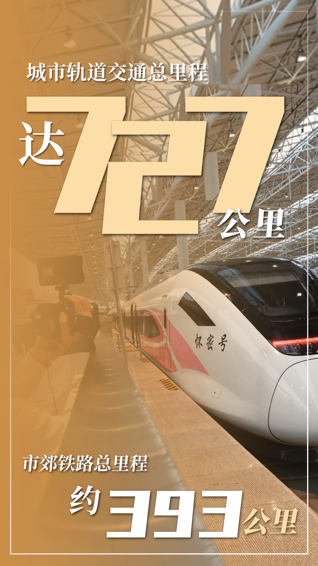 北京市2021年國民經(jīng)濟(jì)和社會發(fā)展計劃報告