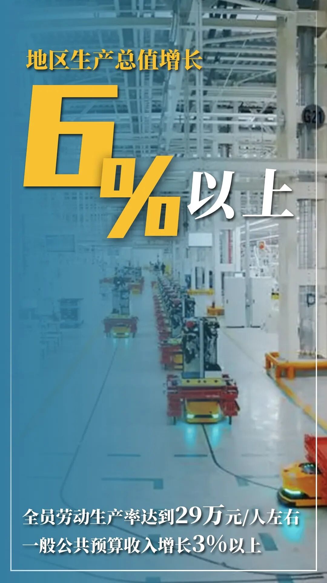 北京市2021年國民經(jīng)濟(jì)和社會發(fā)展計劃報告