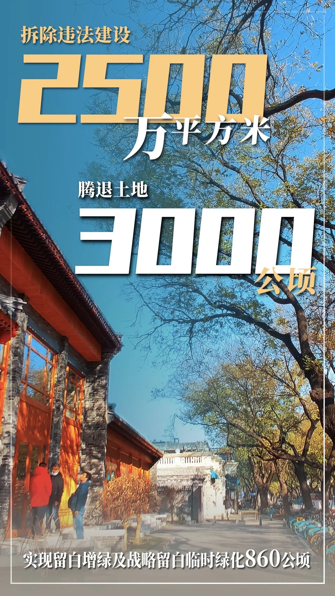 北京市2021年國民經(jīng)濟(jì)和社會發(fā)展計劃報告