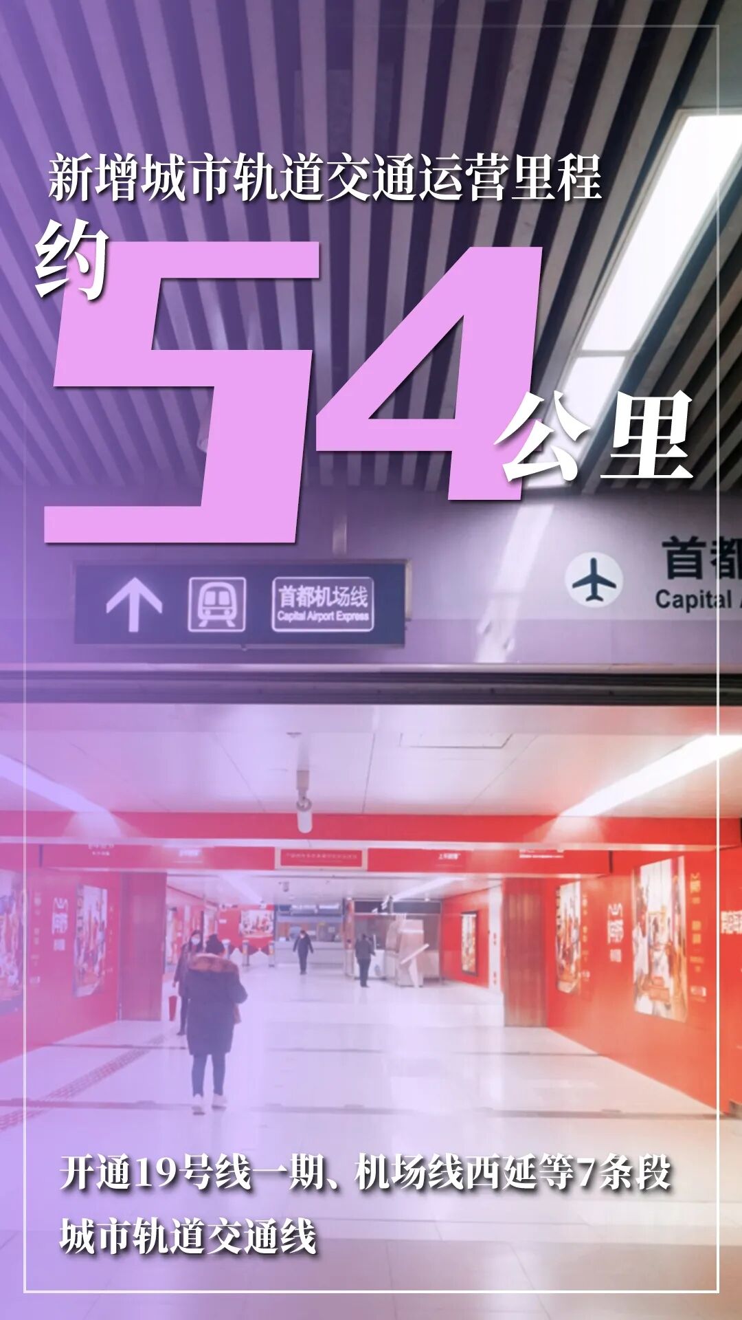 北京市2021年國民經(jīng)濟(jì)和社會發(fā)展計劃報告