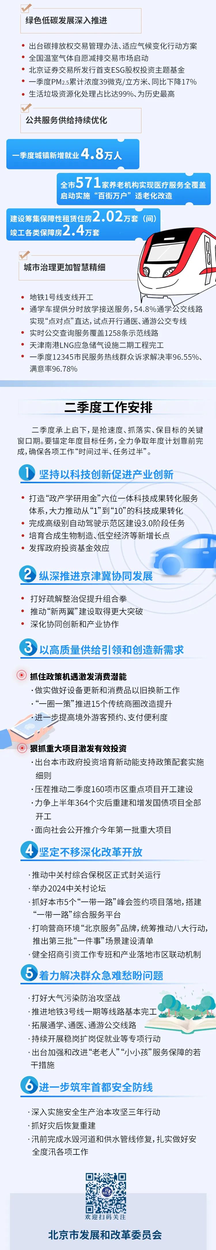 北京一季度經(jīng)濟怎么看