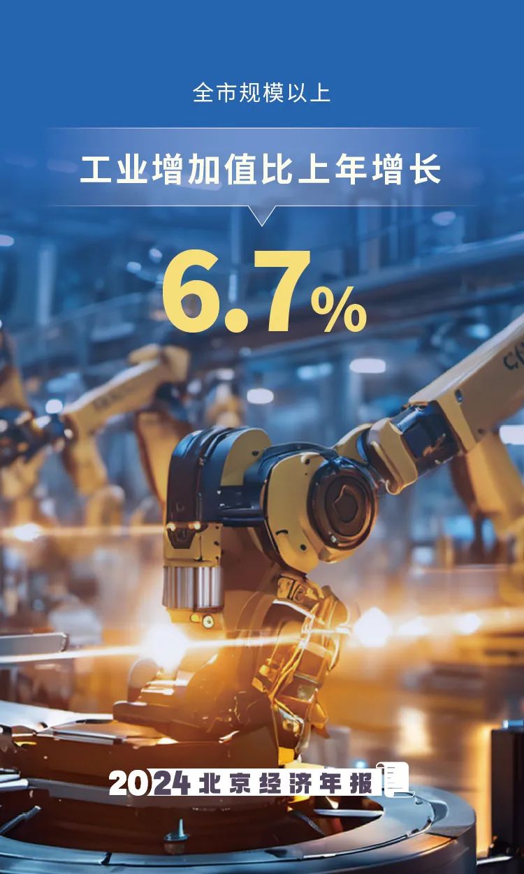 數(shù)覽2024年北京經(jīng)濟(jì)年報(bào)