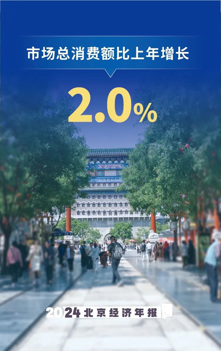 數(shù)覽2024年北京經(jīng)濟(jì)年報(bào)