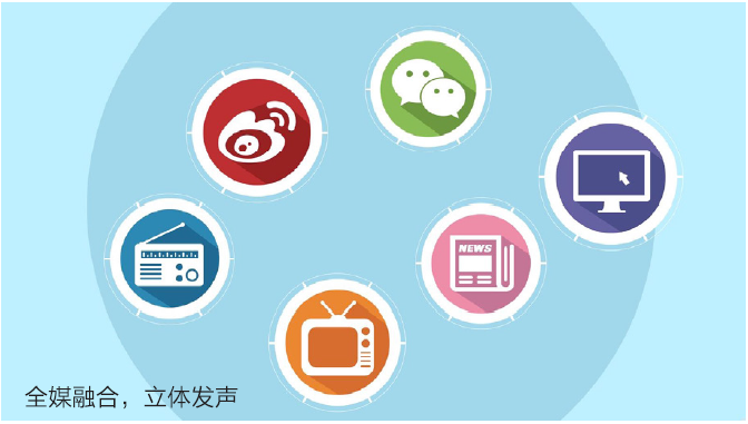 全媒融合，立體發(fā)聲
