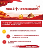 圍繞穩(wěn)定市場預(yù)期加強政策解讀