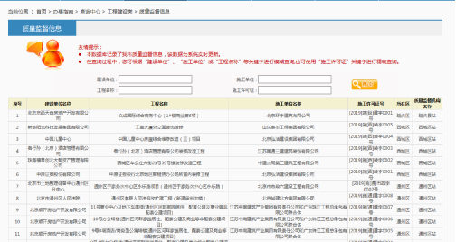 質(zhì)量監(jiān)督信息