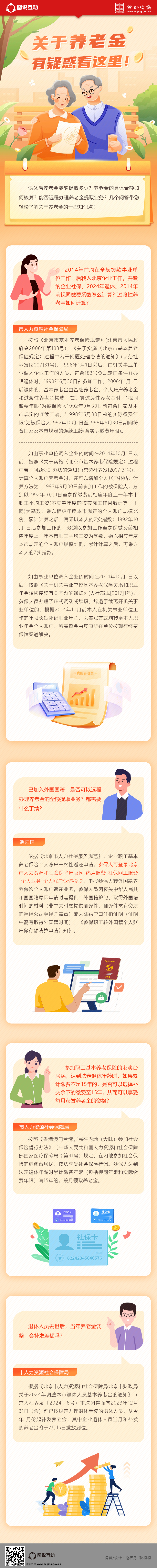 關(guān)于養(yǎng)老金有疑惑看這里！