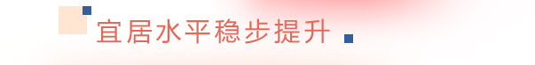 宜居水平穩(wěn)步提升