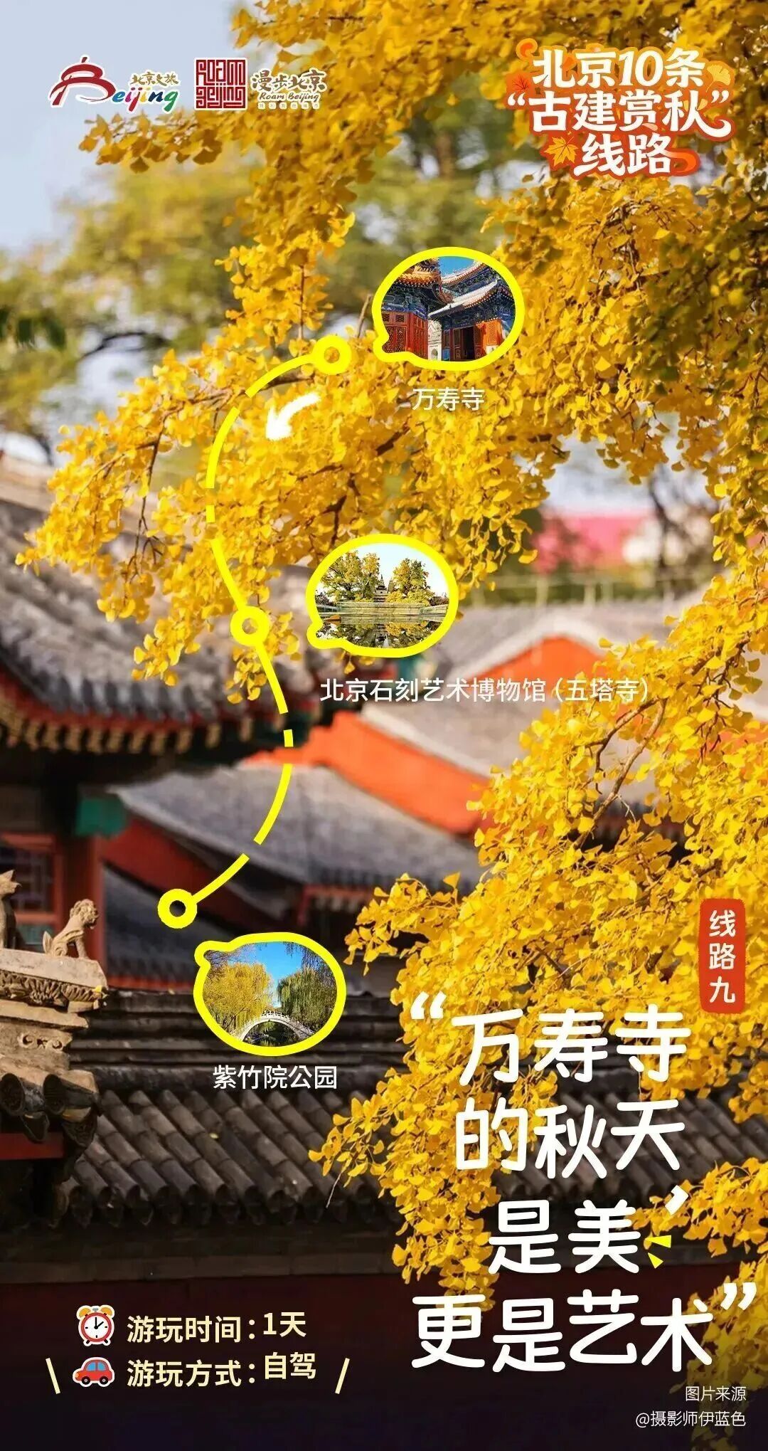 北京10條“古建賞秋”線路
