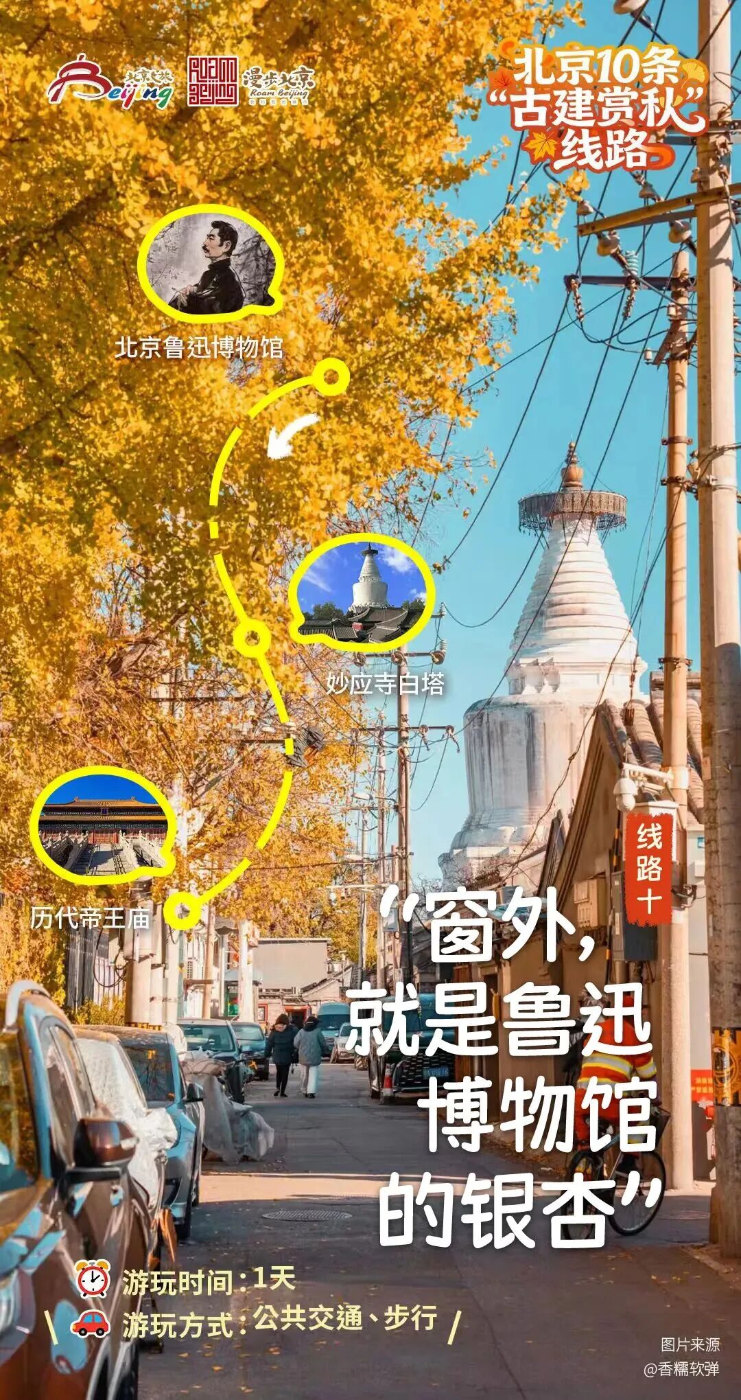 北京10條“古建賞秋”線路