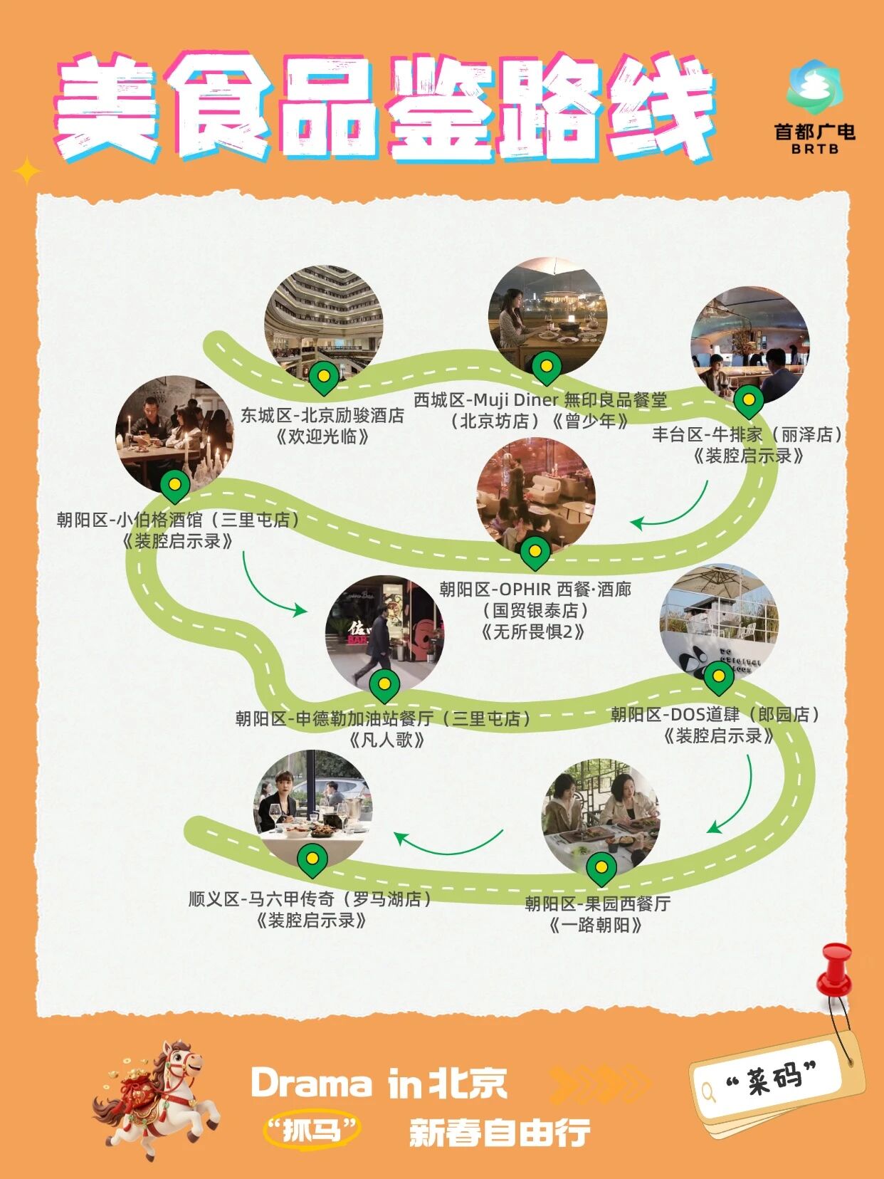 跟著“北京大視聽”游北京（二） 美食路線第三彈~必打卡的9個特色尋味取景地