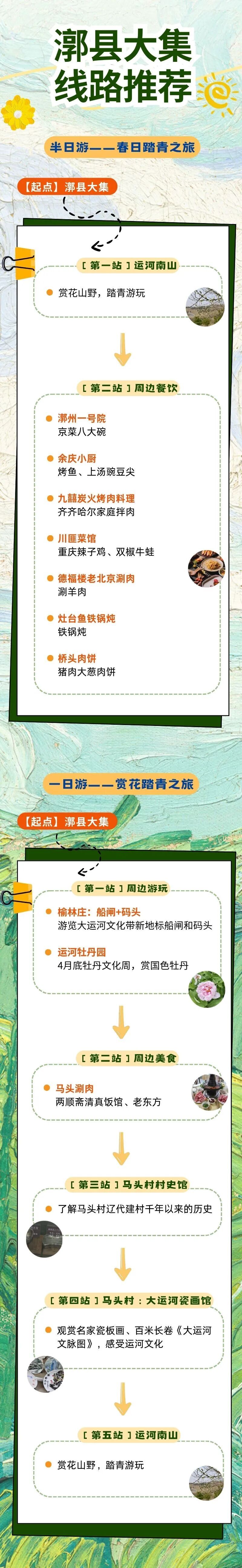 通州“運河大集”推出12條新線路，清明踏青正當(dāng)時~