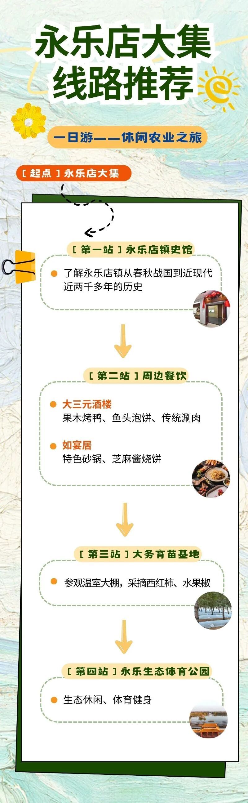 通州“運河大集”推出12條新線路，清明踏青正當(dāng)時~