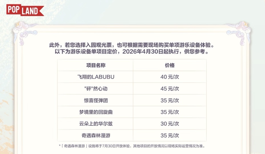 泡泡瑪特城市樂園公布新票價(jià)，“五一”將迎部分新區(qū)域開放