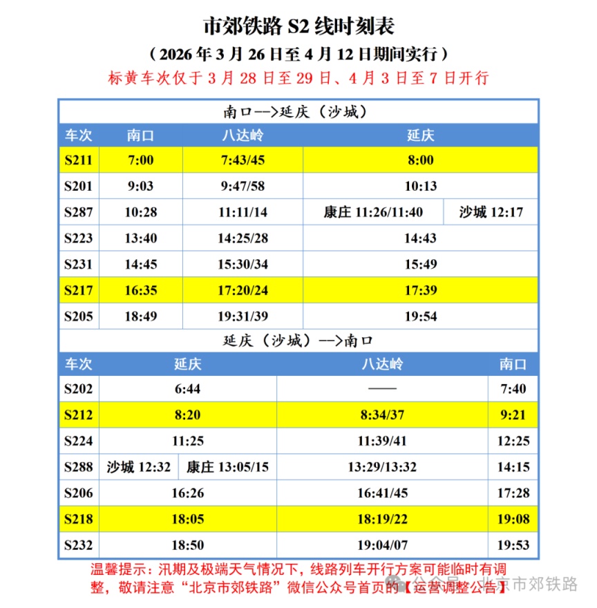 滿足乘客春季踏青出行需求，市郊鐵路S2線運行圖調(diào)整