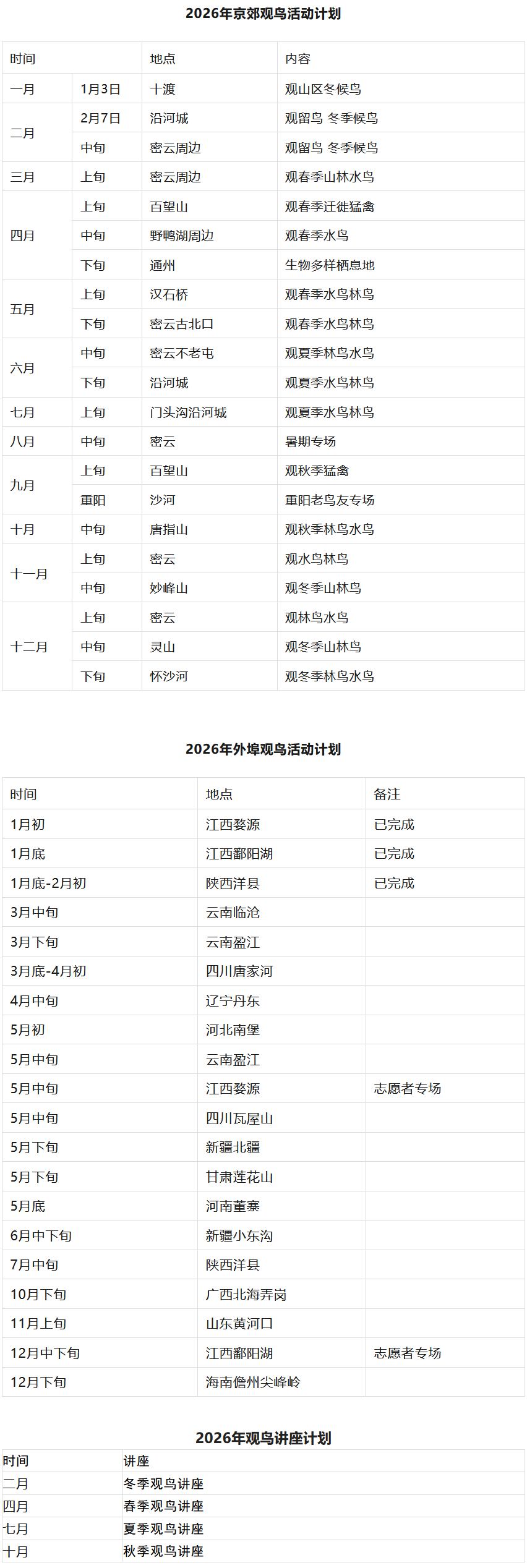 2026年自然之友野鳥(niǎo)會(huì)京郊、外埠觀鳥(niǎo)活動(dòng)及講座計(jì)劃發(fā)布