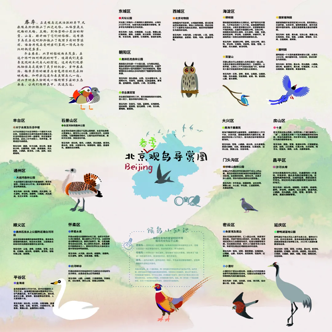 @李現(xiàn) 22個(gè)！北京還有這些“打鳥”勝地 附地圖→