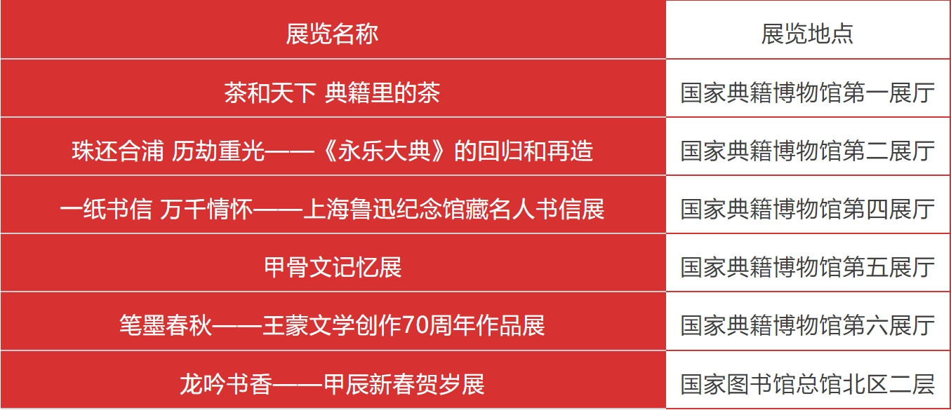 國(guó)家典籍博物館2024年春節(jié)期間開(kāi)館及活動(dòng)安排