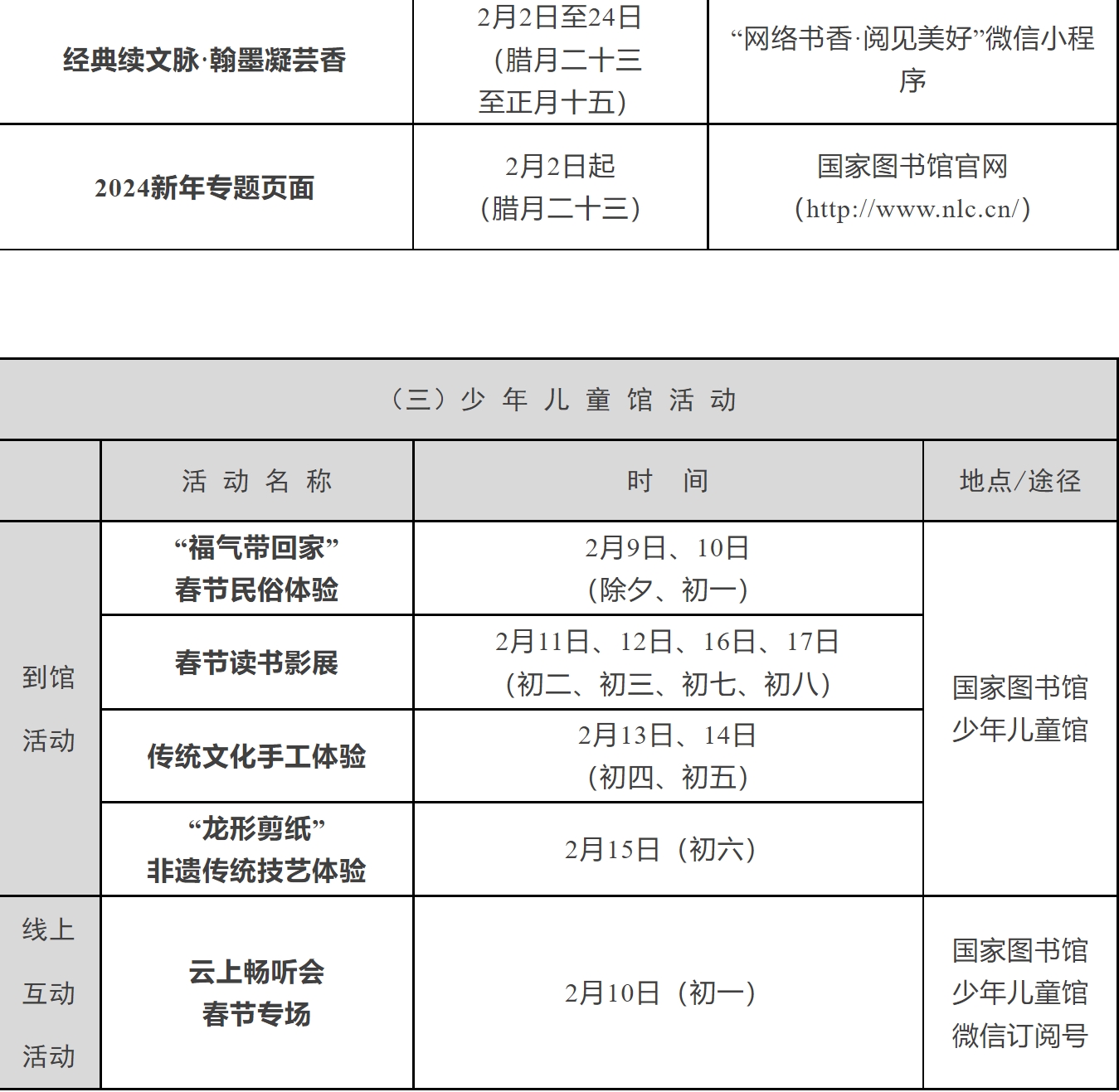 國(guó)家典籍博物館2024年春節(jié)期間開(kāi)館及活動(dòng)安排