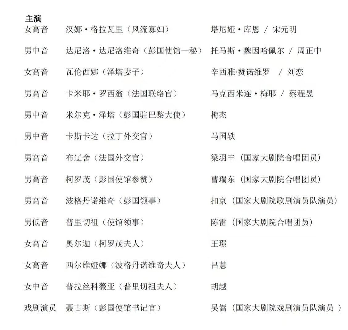 《風(fēng)流寡婦》主演