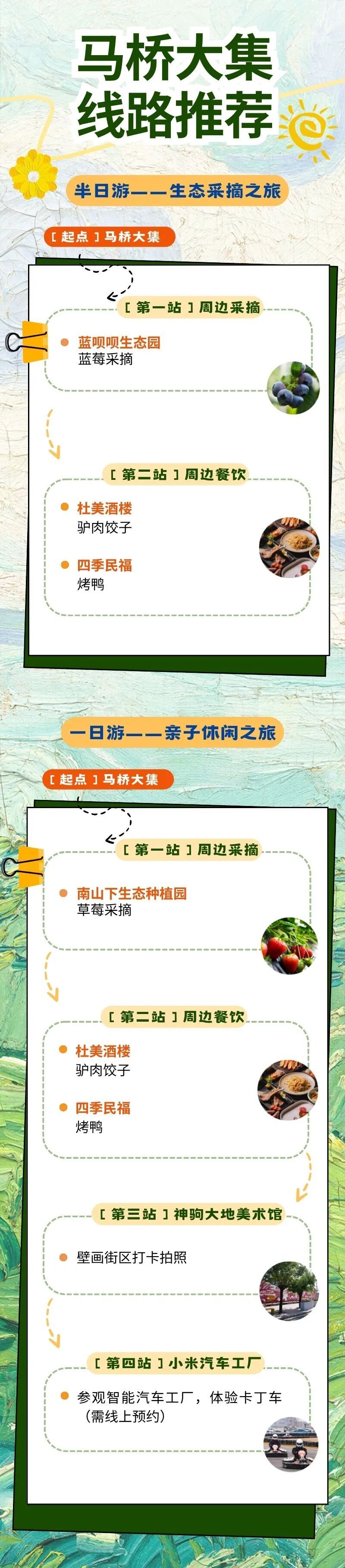 通州“運(yùn)河大集”推出12條新線路，清明踏青正當(dāng)時(shí)！