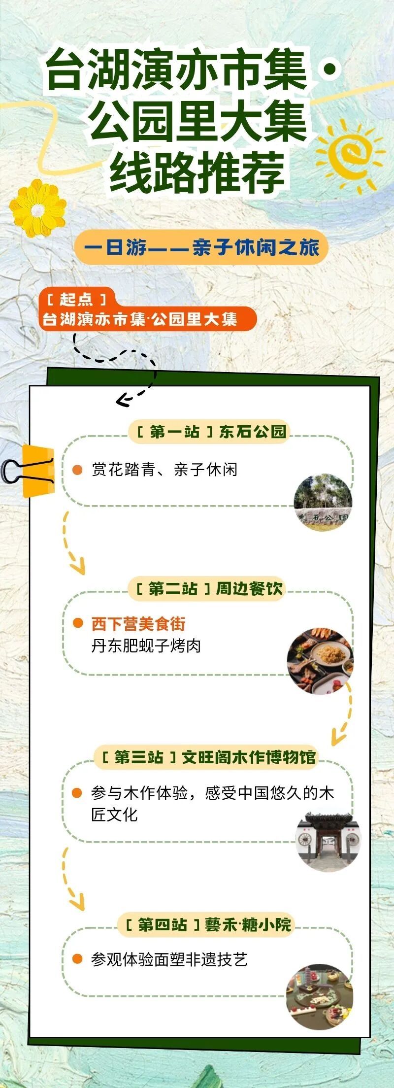 通州“運(yùn)河大集”推出12條新線路，清明踏青正當(dāng)時(shí)~