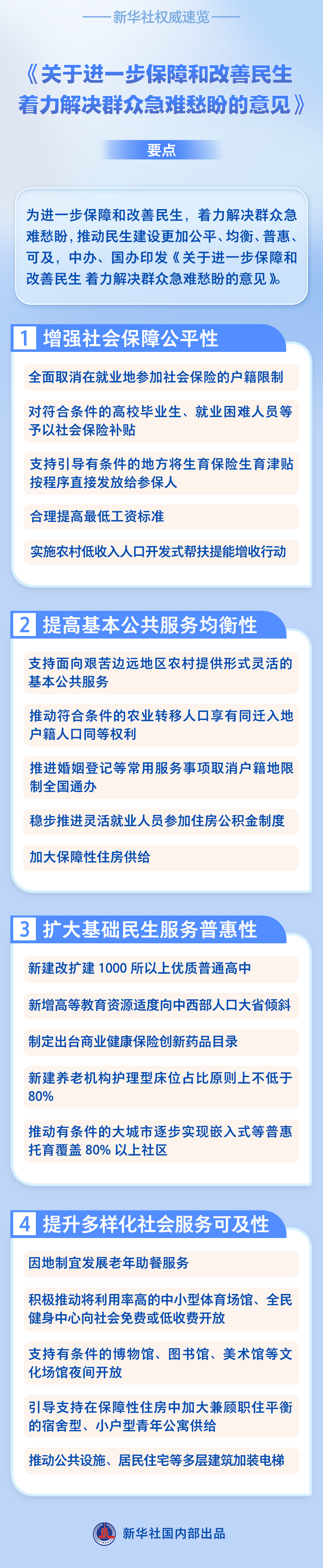 《關(guān)于進(jìn)一步保障和改善民生 著力解決群眾急難愁盼的意見(jiàn)》要點(diǎn)