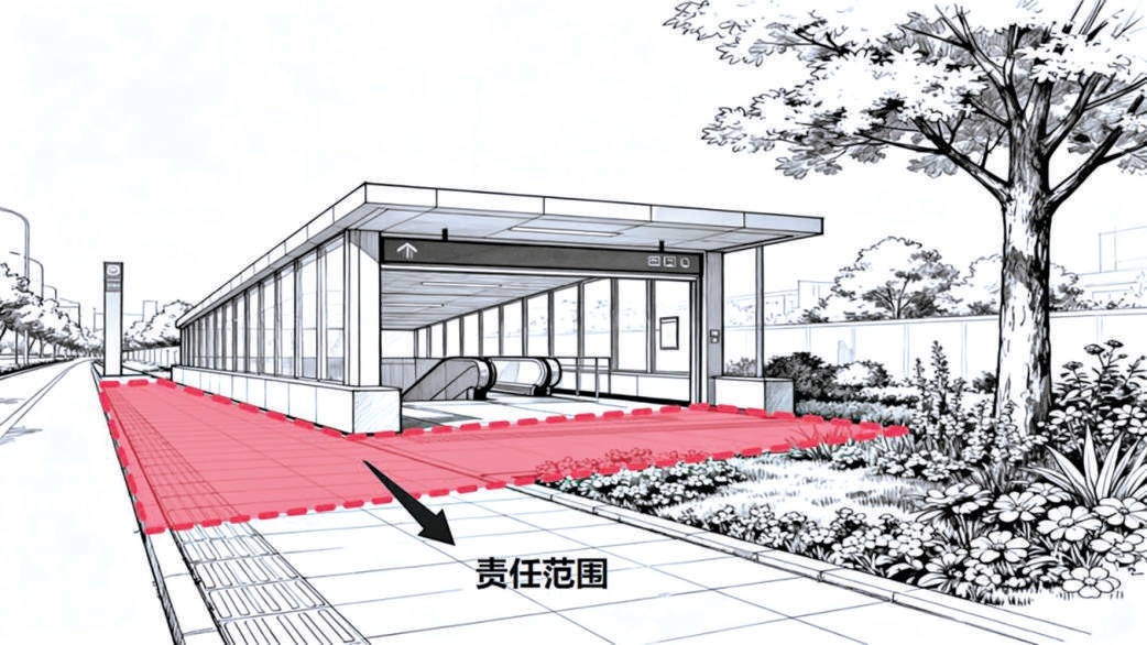 地鐵站口有毗鄰建筑物、構(gòu)筑物或綠化帶的，“門前三包”責任范圍包括：軌道交通出入口建筑物、構(gòu)筑物外側(cè)墻體向外延伸至毗鄰建筑物、構(gòu)筑物或綠化帶外側(cè)。