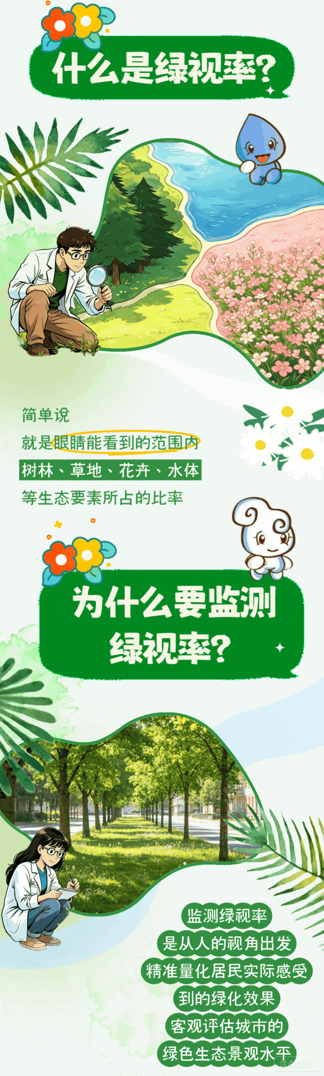 綠視率：藏在你視野里的生態(tài)指標(biāo)