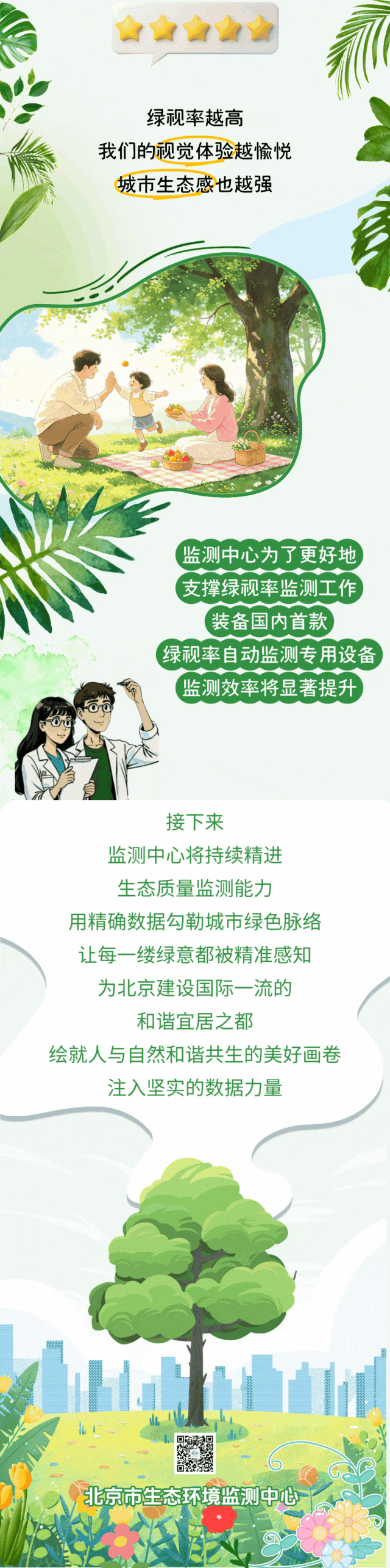 綠視率：藏在你視野里的生態(tài)指標(biāo)