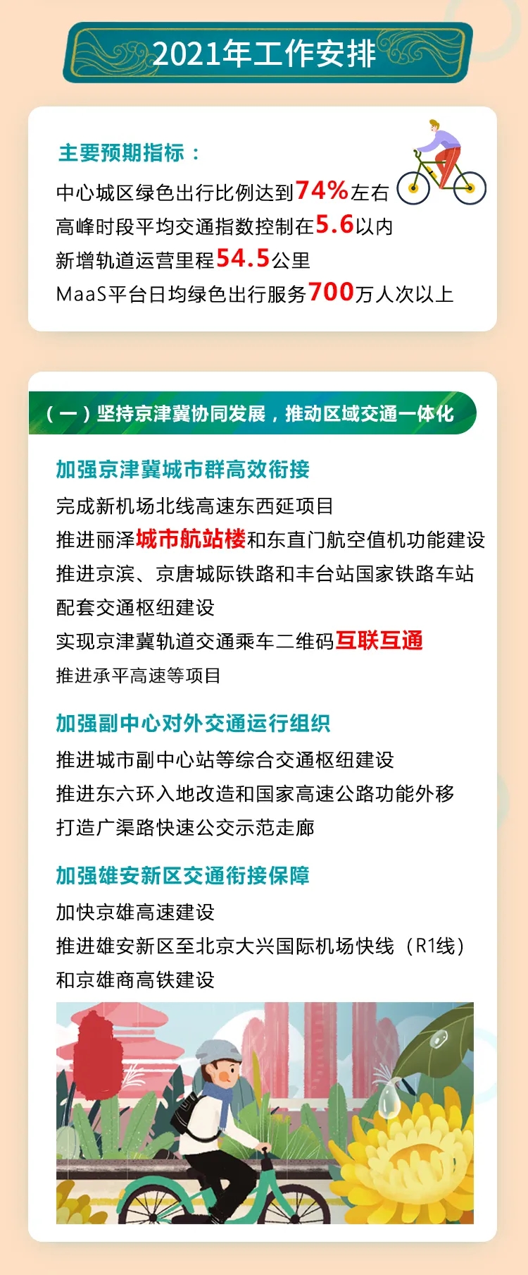 一圖讀懂：2021年北京市交通工作報(bào)告(二)