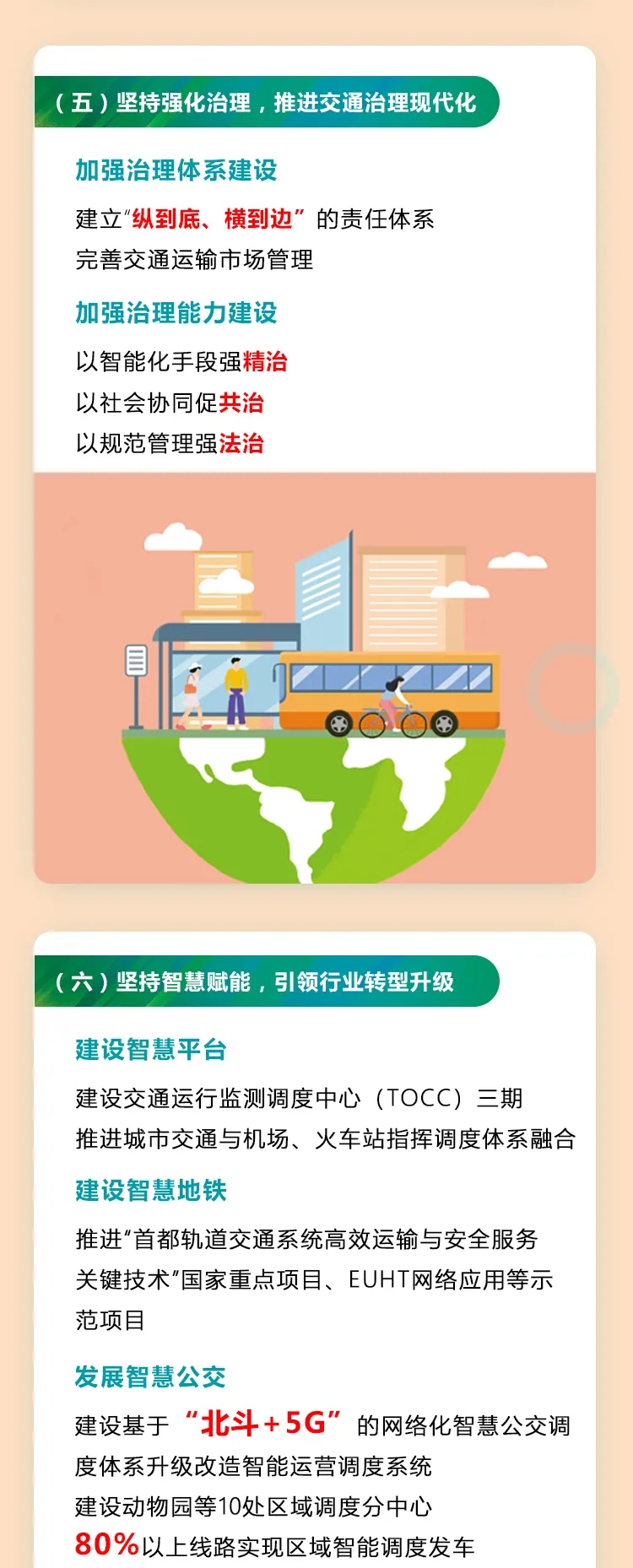 一圖讀懂：2021年北京市交通工作報(bào)告(二)