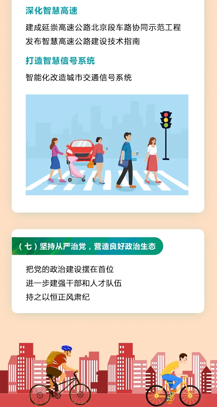 一圖讀懂：2021年北京市交通工作報(bào)告(二)