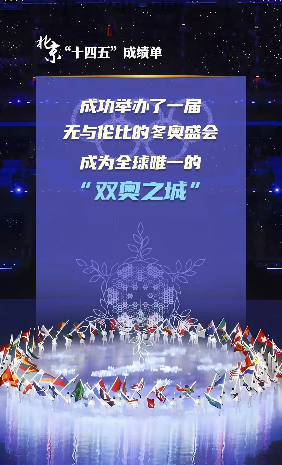 北京“十四五”經(jīng)濟社會發(fā)展成績單