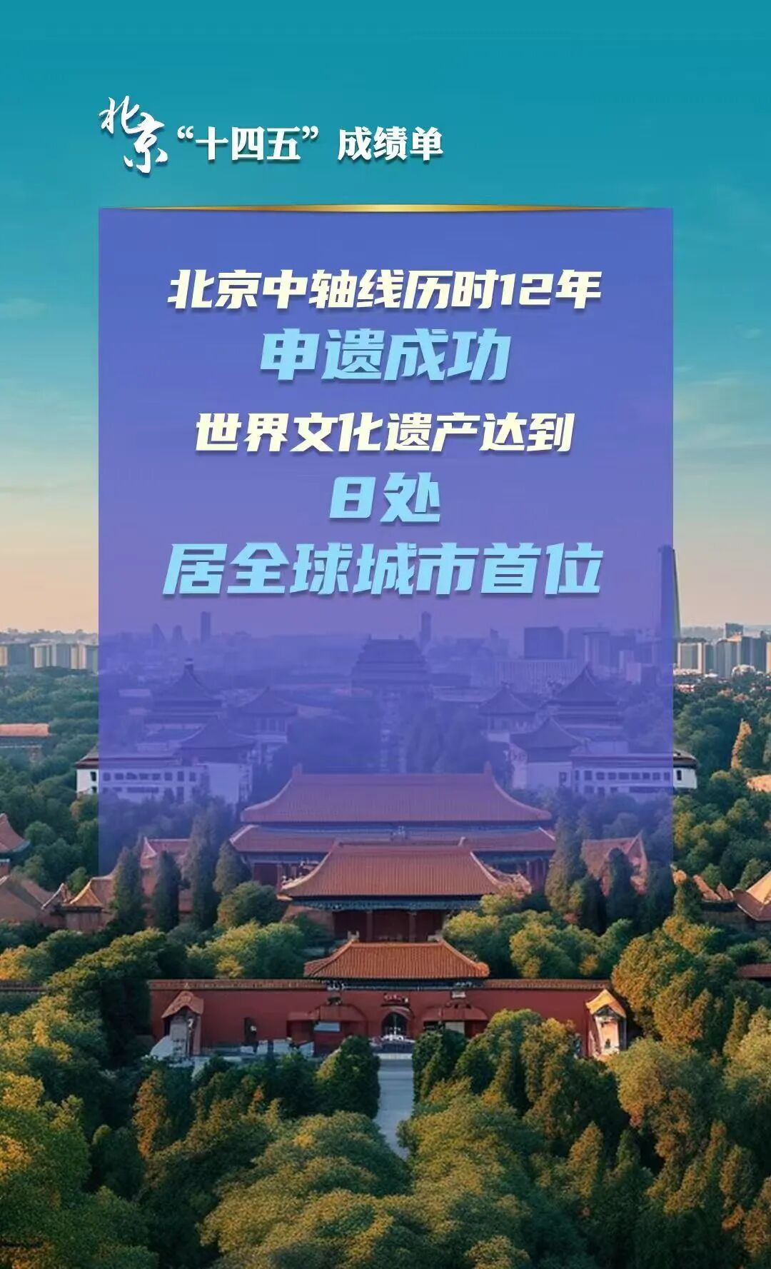 北京“十四五”經(jīng)濟社會發(fā)展成績單