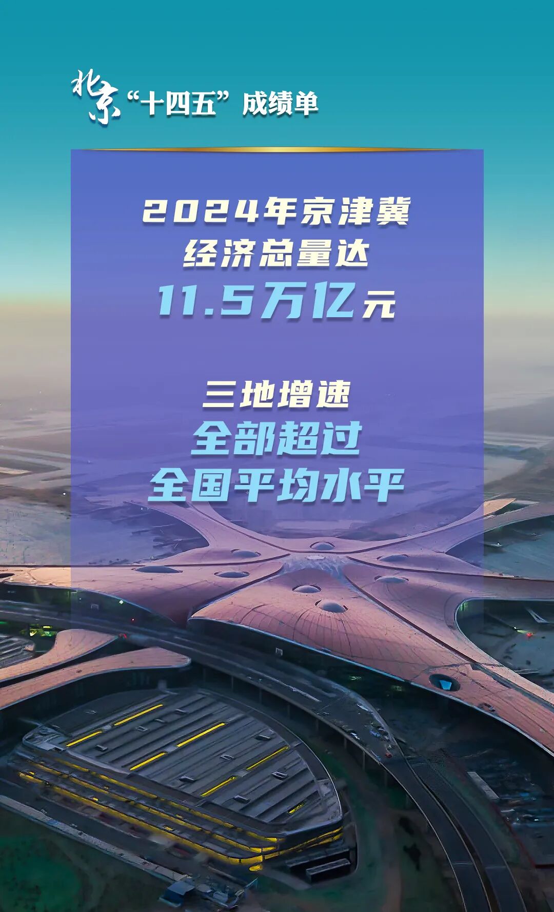 北京“十四五”經(jīng)濟社會發(fā)展成績單