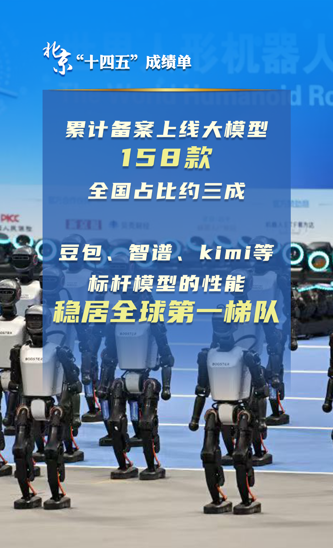 北京“十四五”經(jīng)濟社會發(fā)展成績單