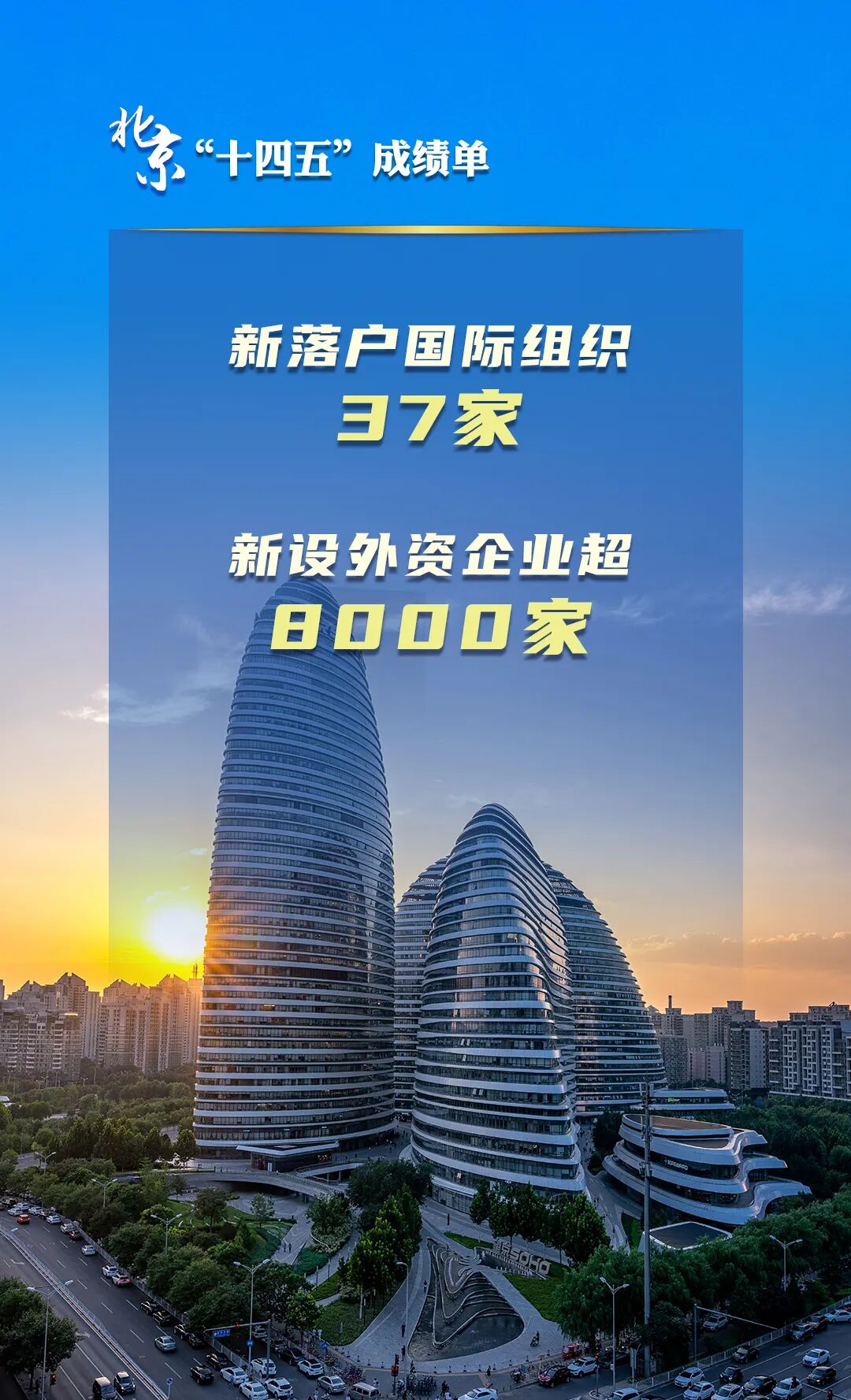 北京“十四五”經(jīng)濟社會發(fā)展成績單