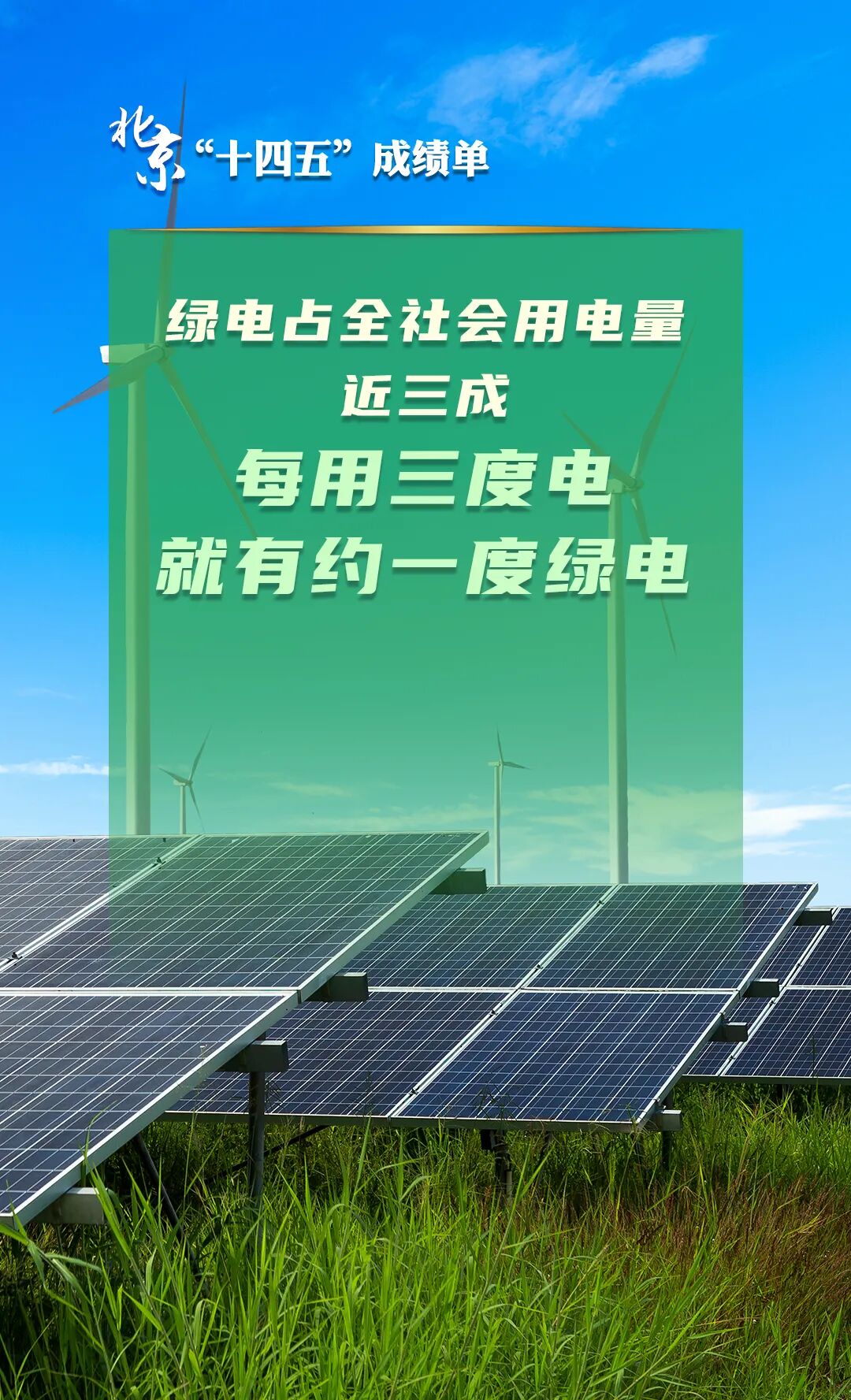 北京“十四五”經(jīng)濟社會發(fā)展成績單