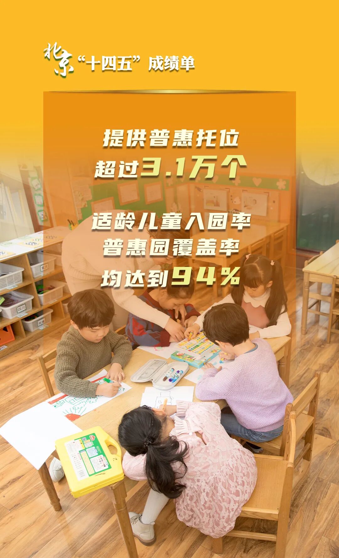 北京“十四五”經(jīng)濟社會發(fā)展成績單