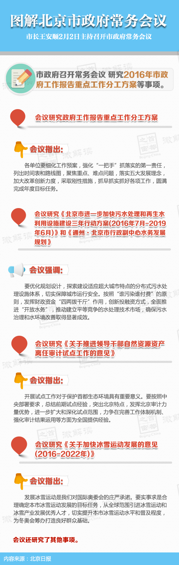 圖解2016年2月2日北京市政府常務(wù)會議