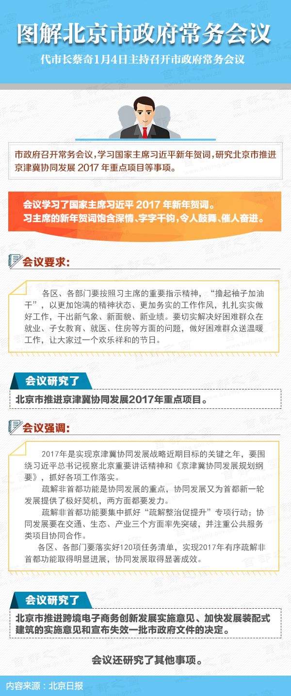 圖解2017年1月4日北京市政府常務(wù)會議