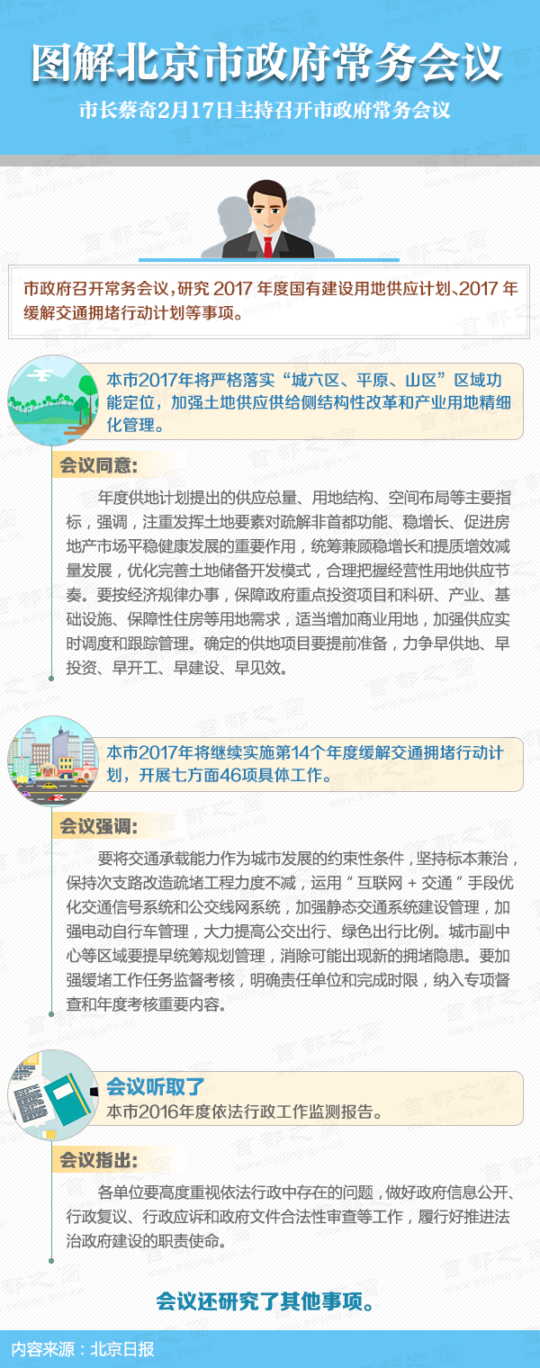 圖解2017年2月17日北京市政府常務(wù)會(huì)議