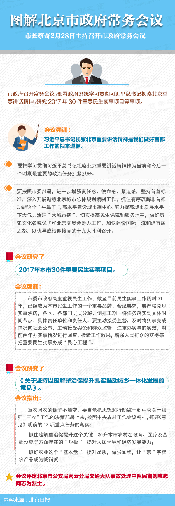 圖解2017年2月28日北京市政府常務(wù)會議
