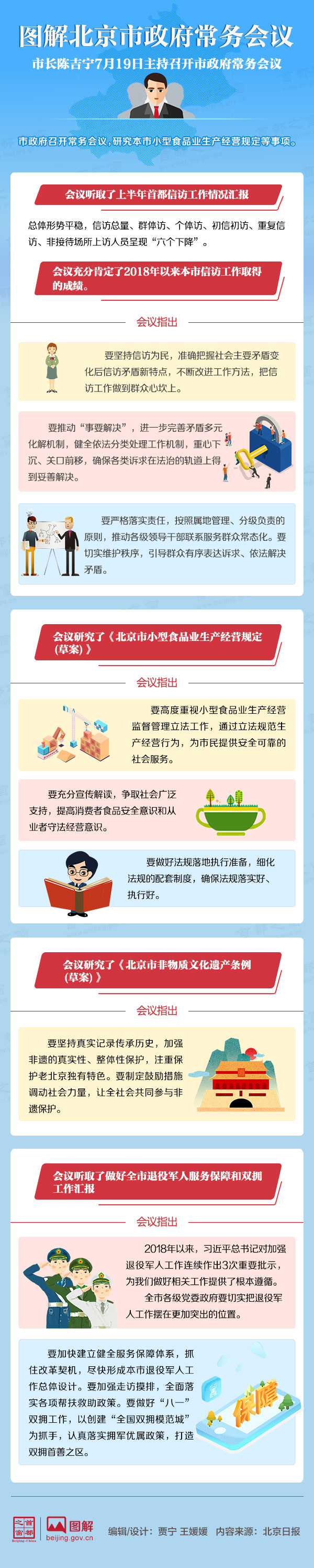 圖解2018年7月19日北京市政府常務(wù)會議