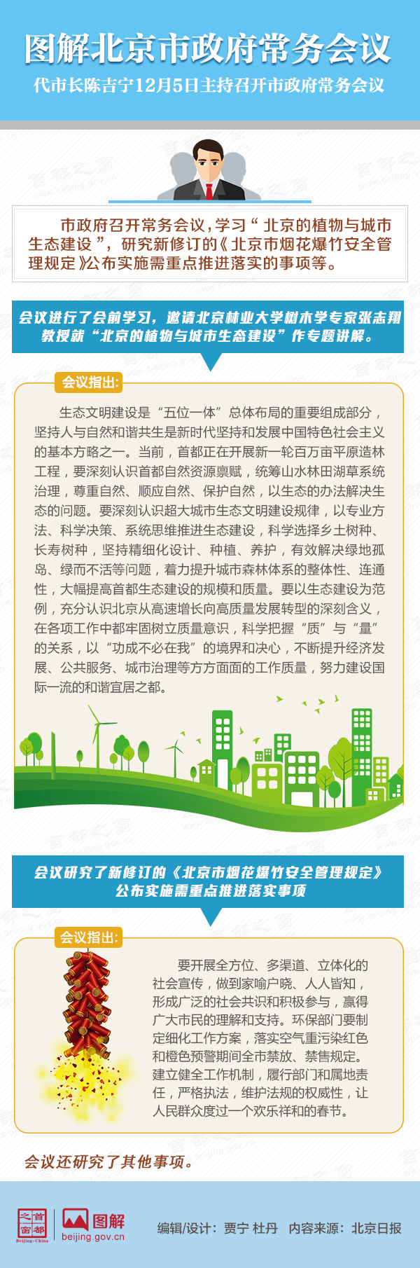 圖解2017年12月5日北京市政府常務(wù)會(huì)議